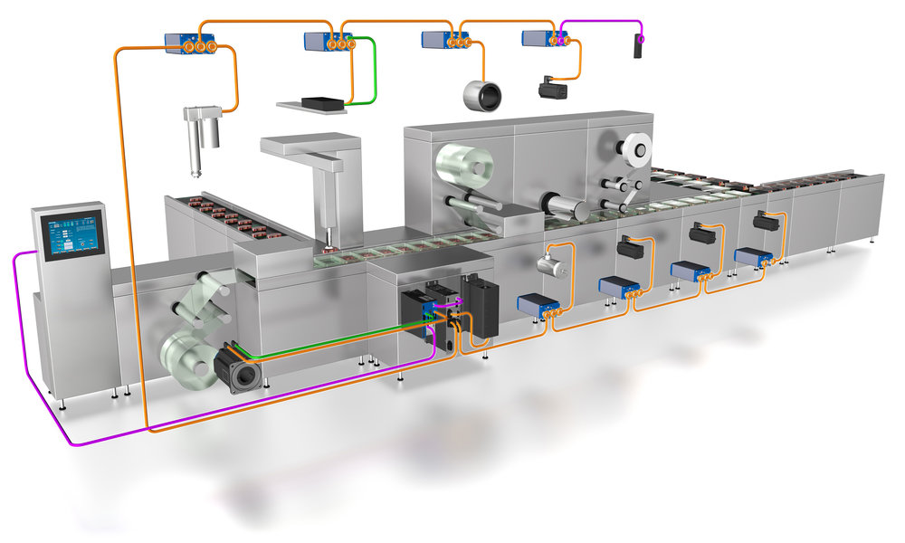 On-site hygienic servo solution